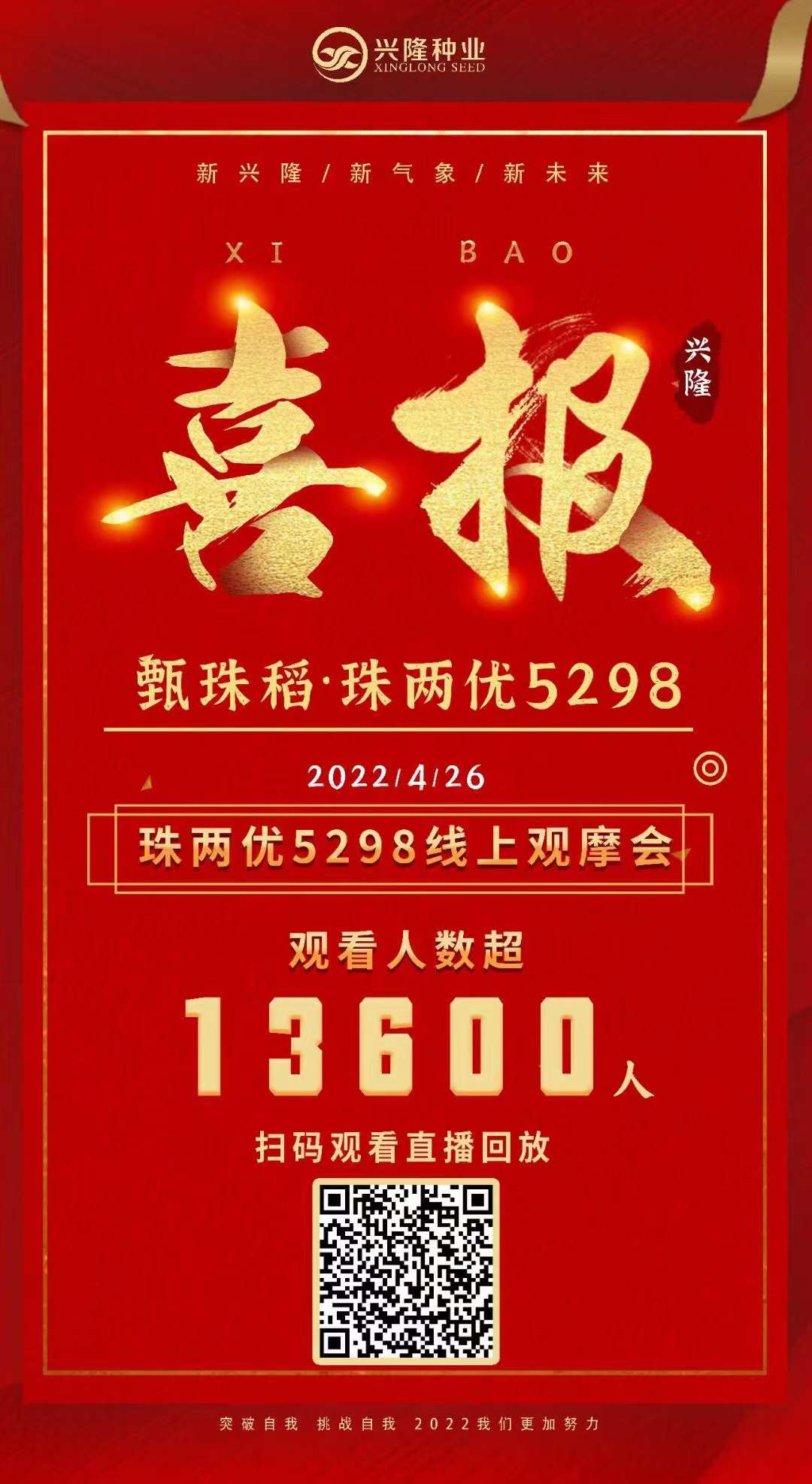 興隆種業(yè)珠兩優(yōu)5298海南線上觀摩會(huì)圓滿(mǎn)成功！